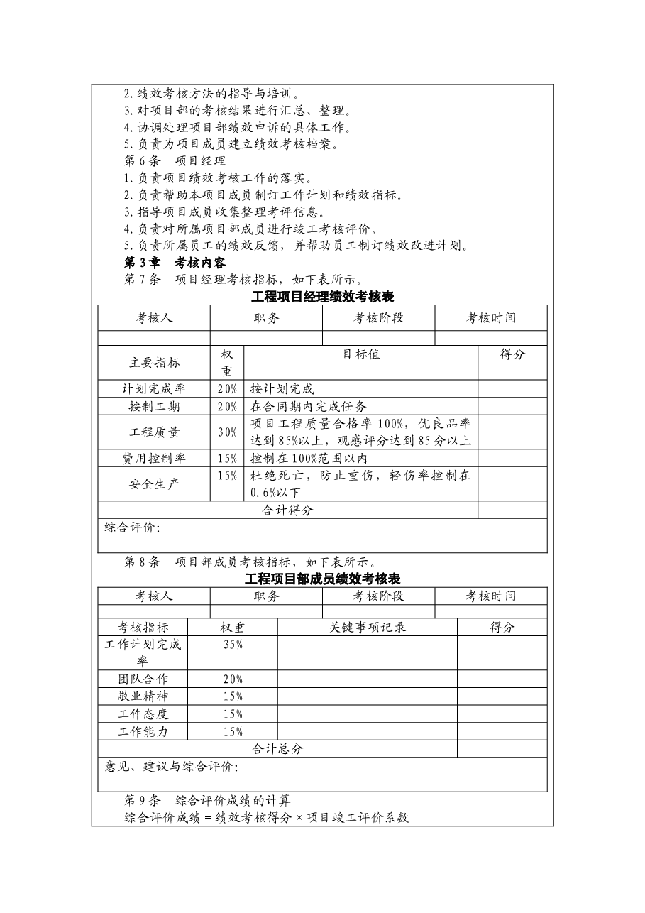 万科绩效考核体系.doc,第2页预览
