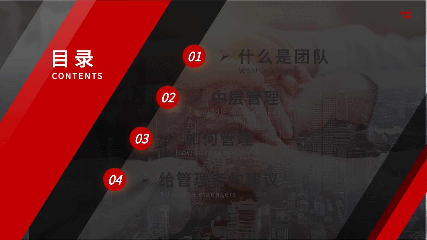 管理者如何带好团队.pptx，第2页预览