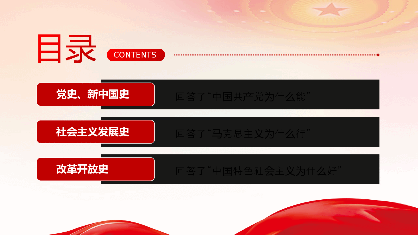 学习“四史”理解三个为什么?.ppt,第3页预览