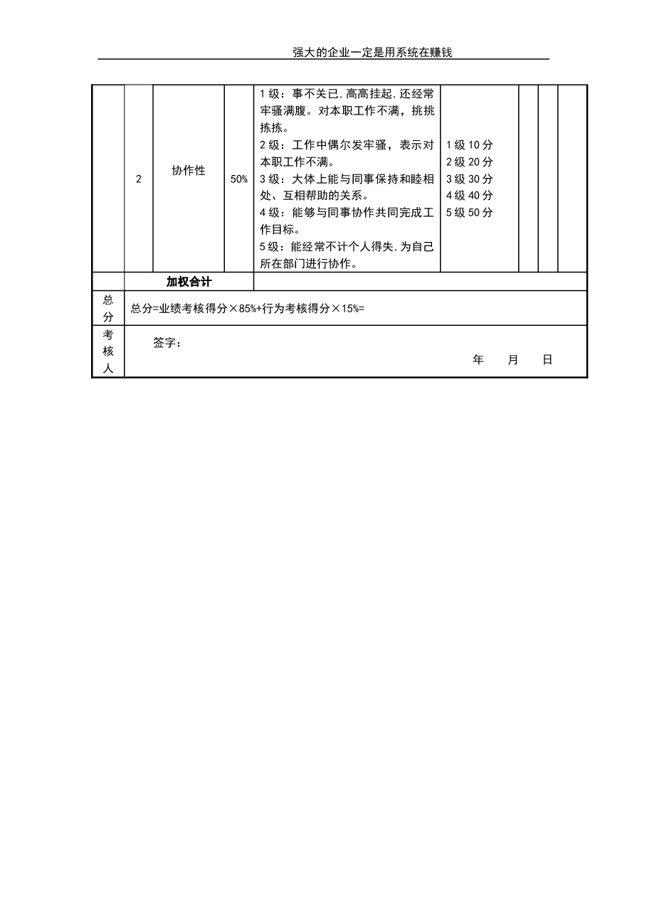 行政文员考核评分表.doc,第2页预览