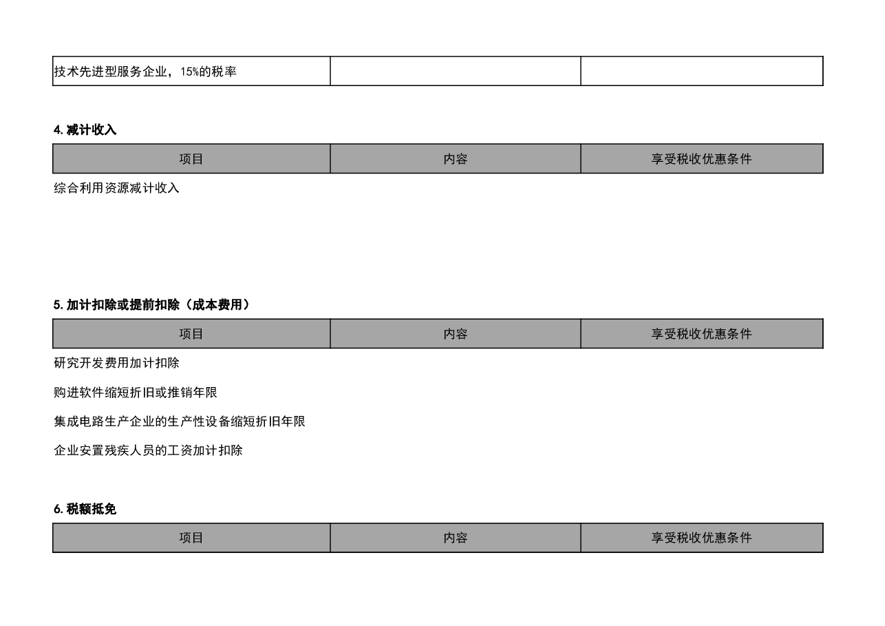 财税工具-参考资料:企业所得税的优惠政策V1.xlsx,第3页预览
