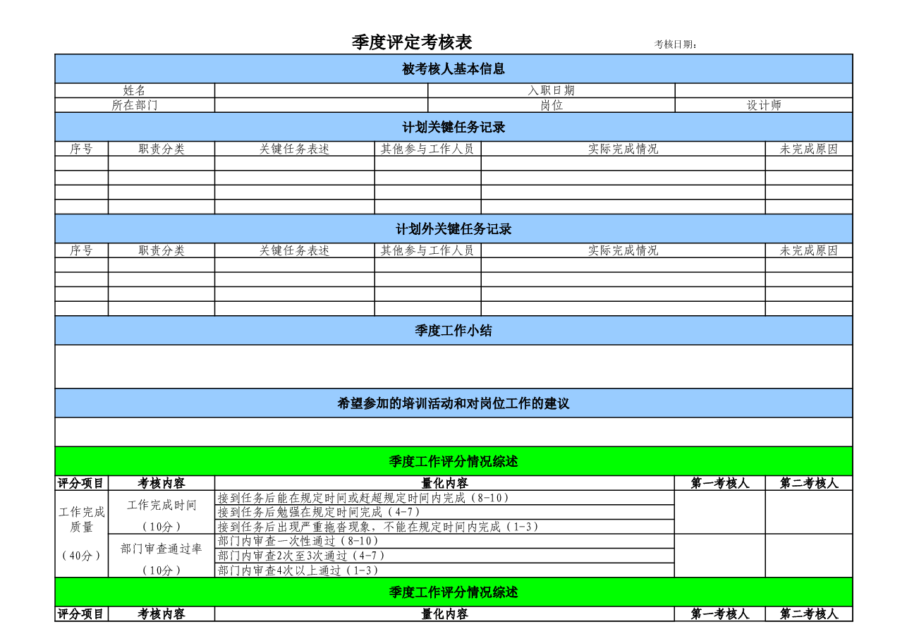 设计师绩效考核明细表.xls,第1页预览