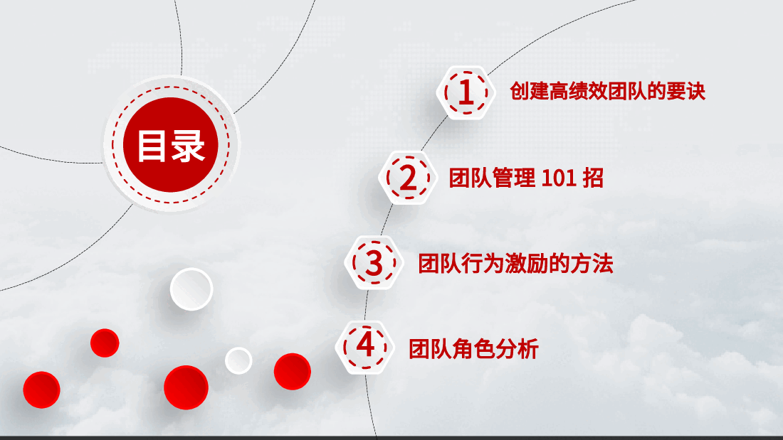 怎样打造团队凝聚力PPT.ppt,第2页预览