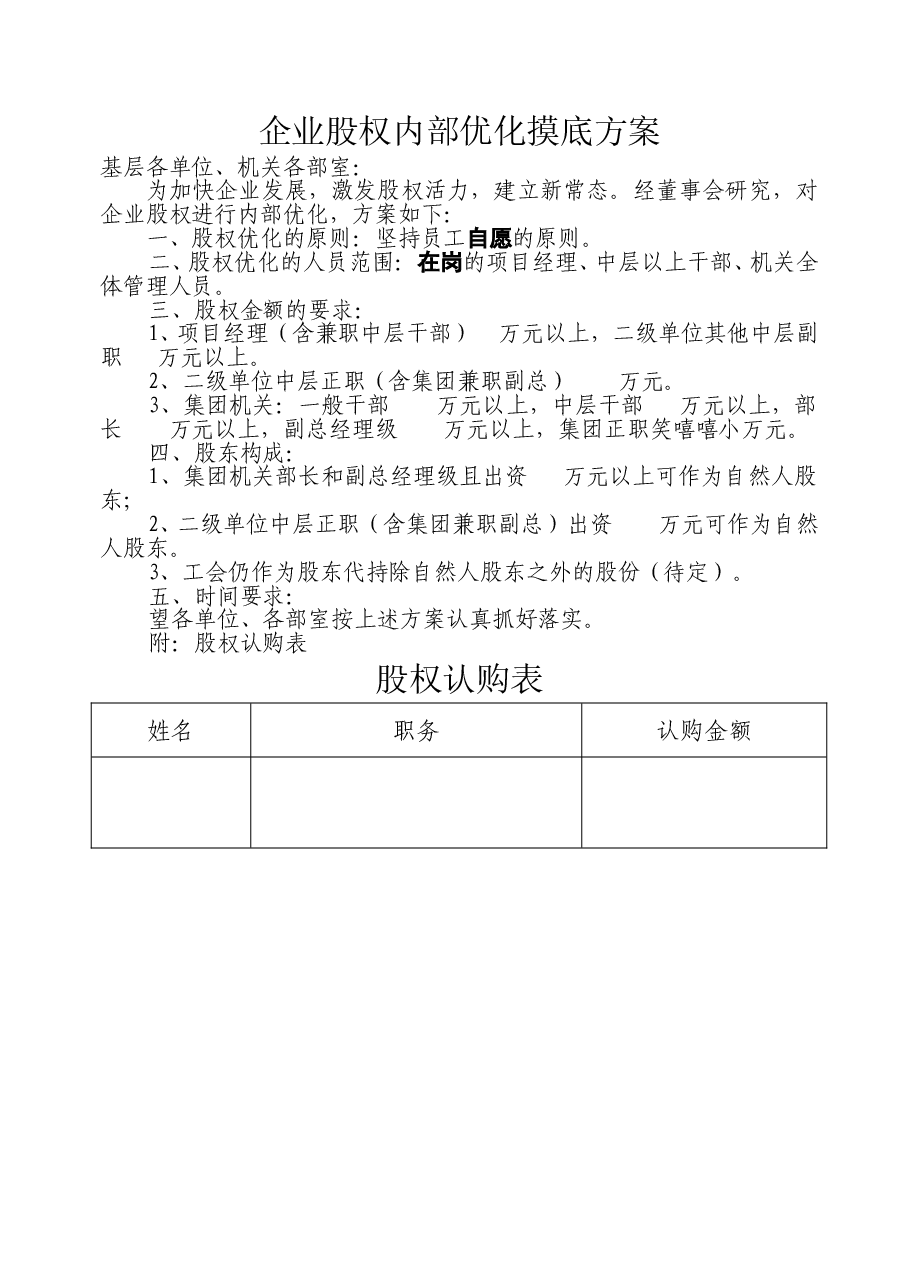 企业股权内部优化摸底方案.doc，第1页预览