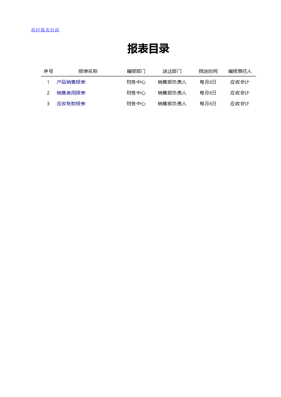 销售管理报表设计.xls,第4页预览