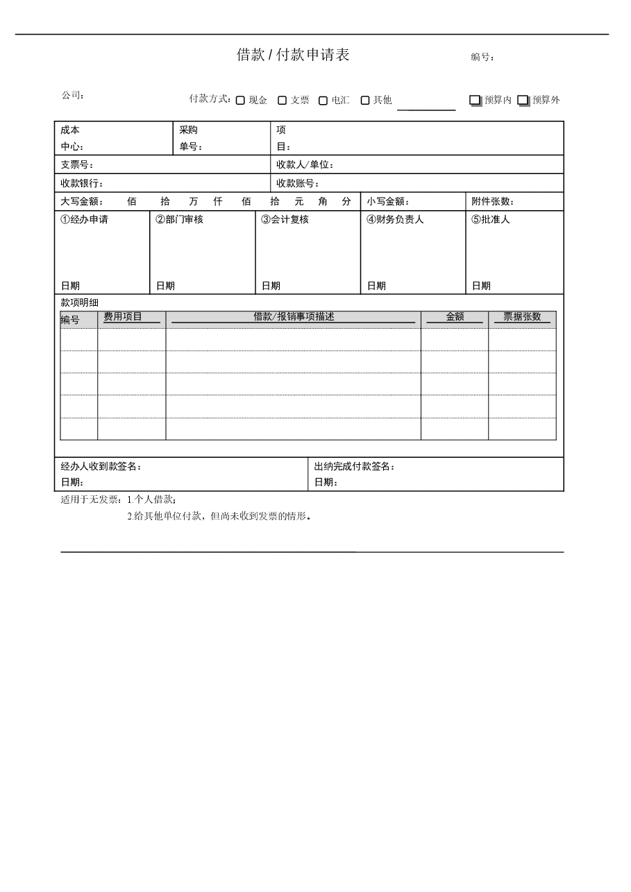 财税工具:《财务常用表单-付款-借款-报销-结算-单联式》V1.doc,第1页预览