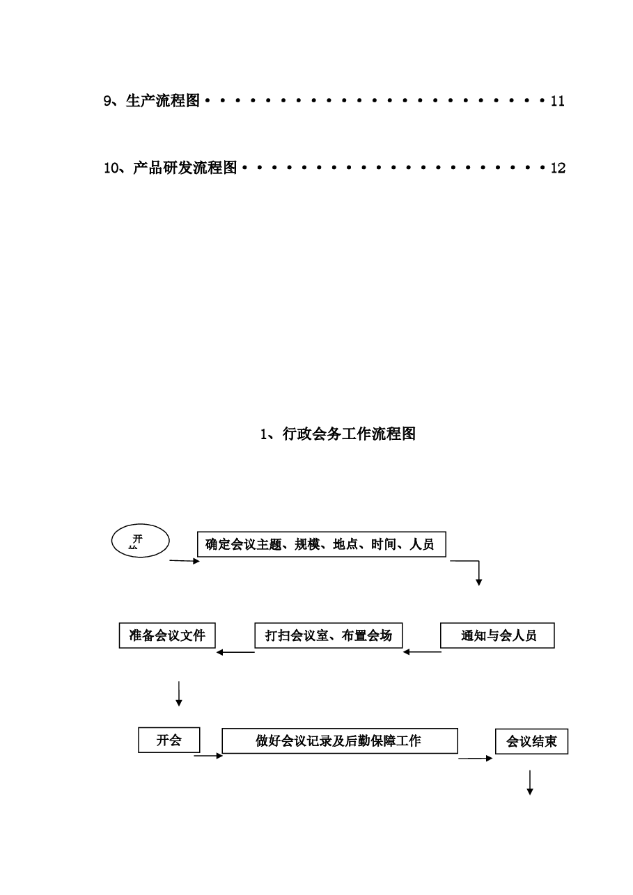 公司各部门工作流程图.docx,第2页预览