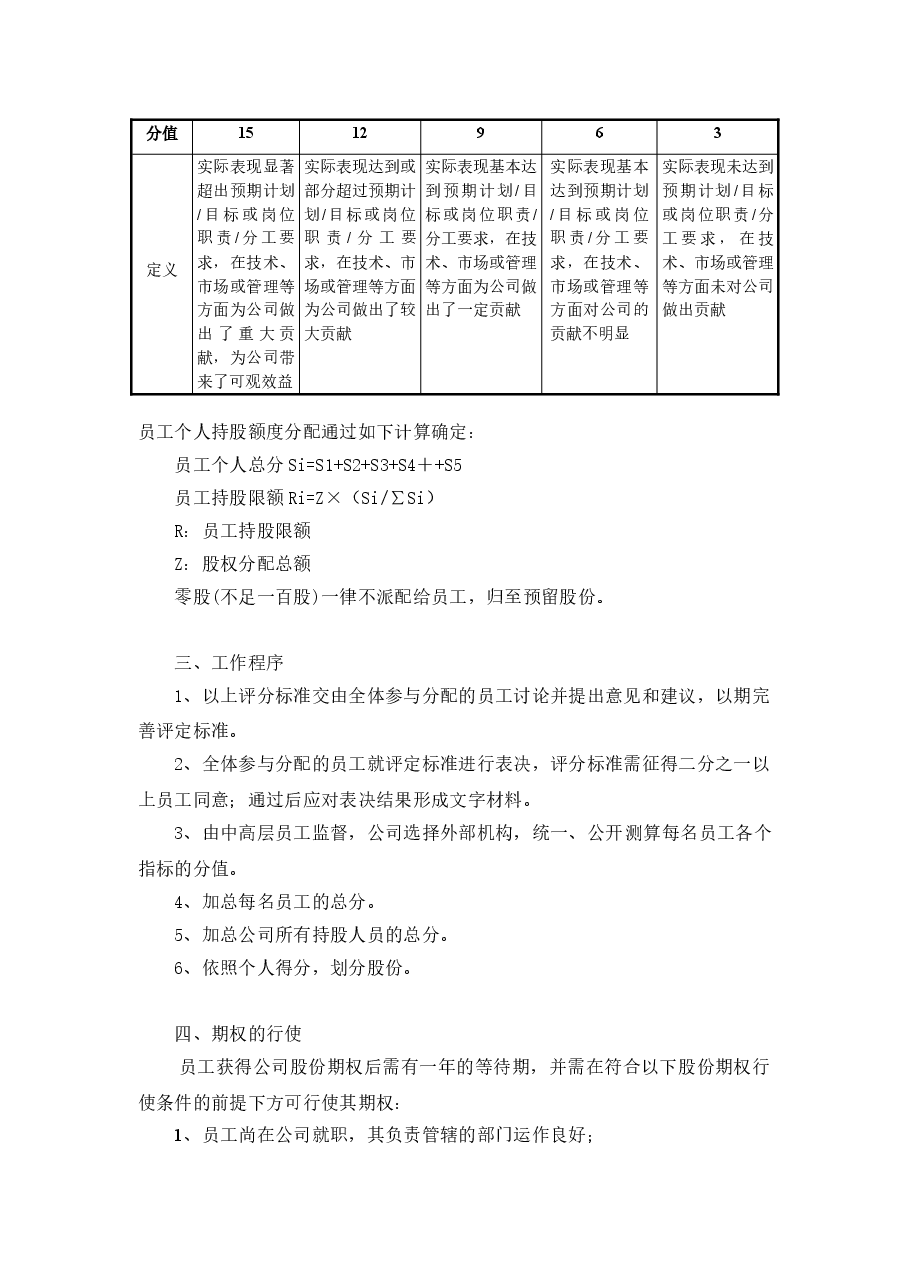 xx技术(深圳)有限公司股权分配方案.doc,第3页预览