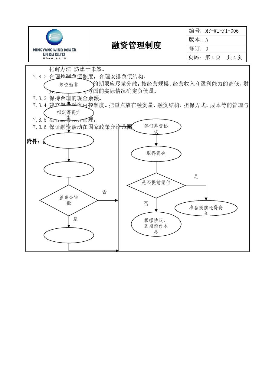 中小企业融资管理制度.doc,第4页预览