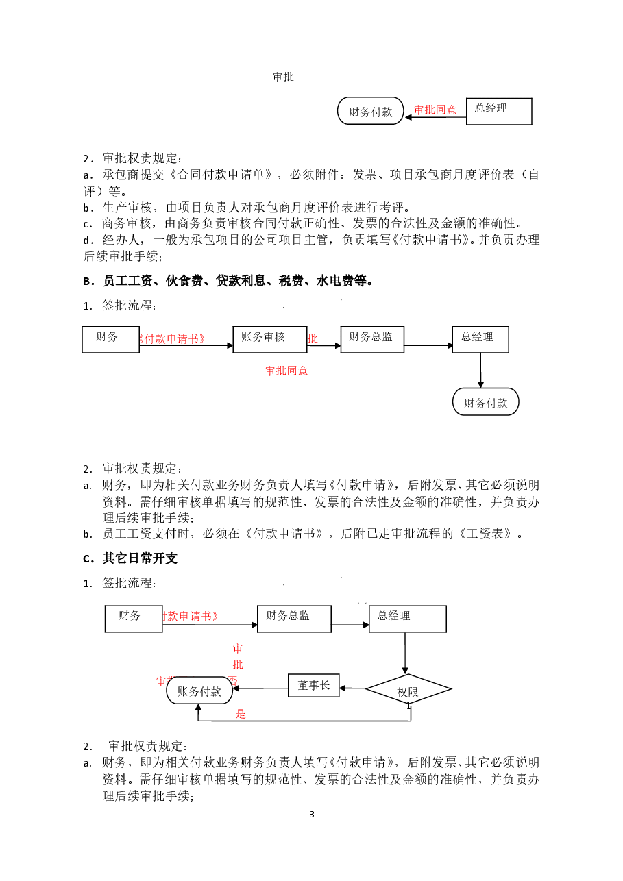 财务审批流程(1).doc,第3页预览