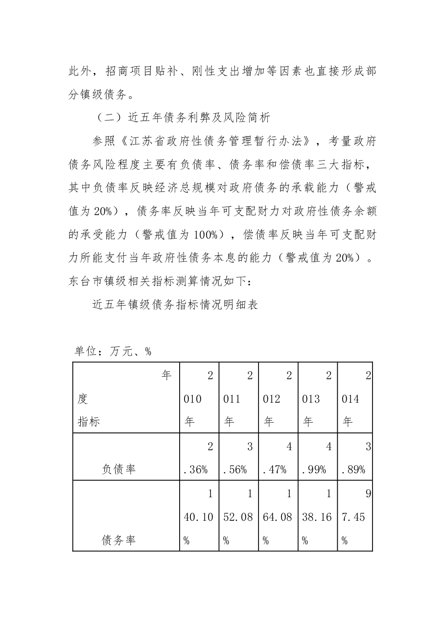 东台市镇级债务控减情况的调研.docx,第3页预览