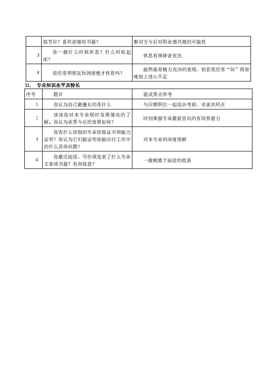 HR面试问题汇总.docx,第4页预览