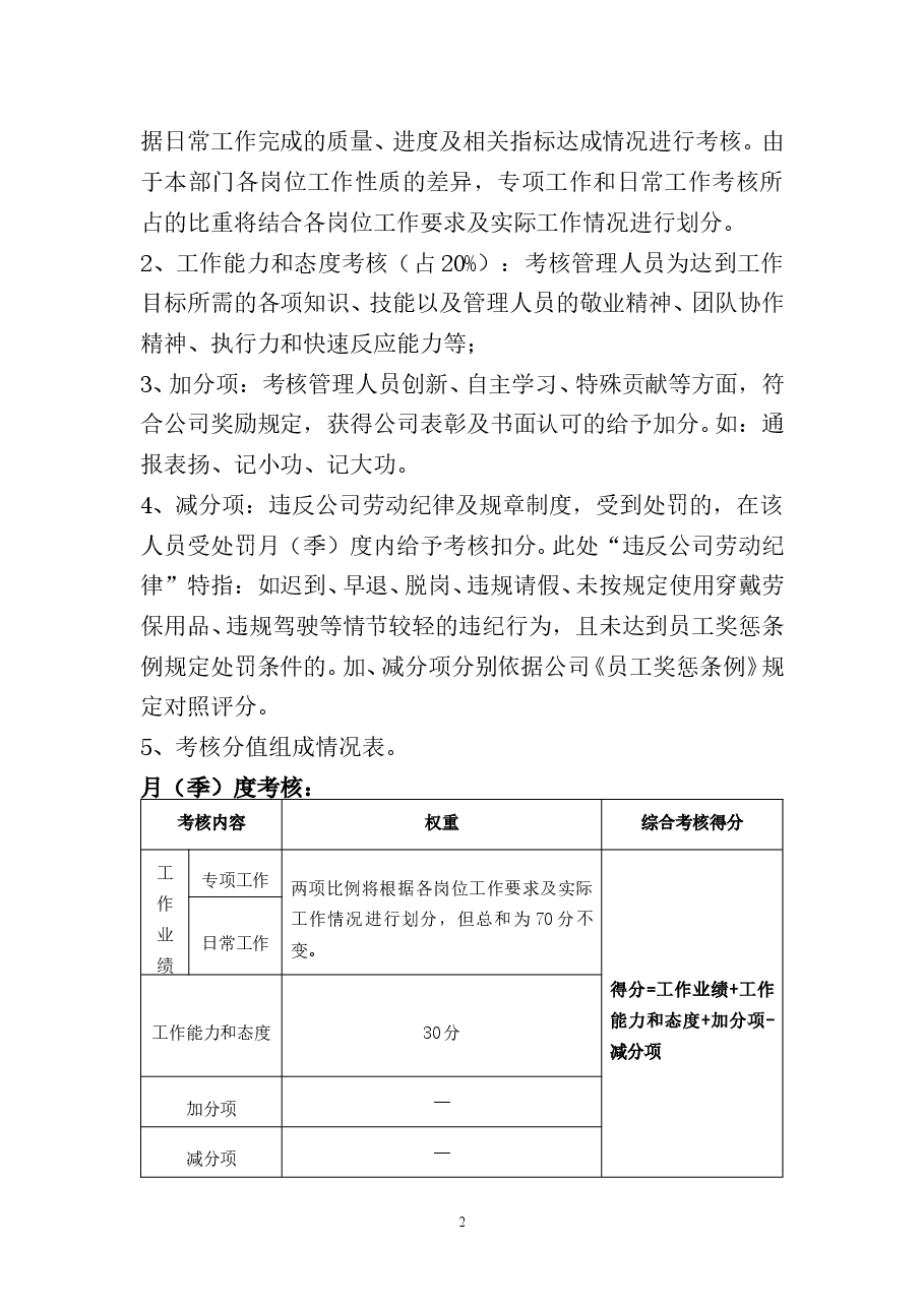 员工绩效考核管理办法.doc,第2页预览