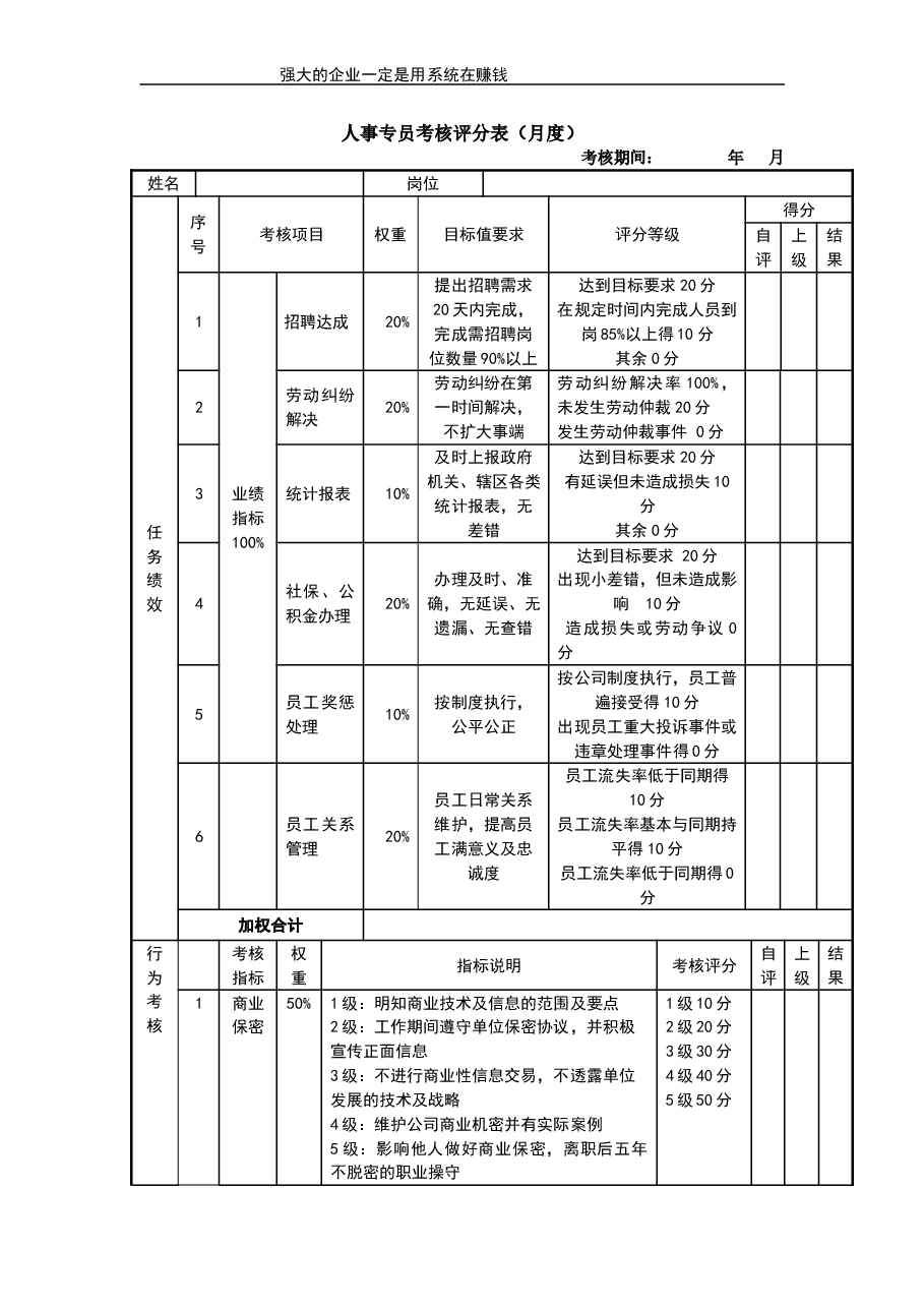 人事专员评分表.doc,第1页预览