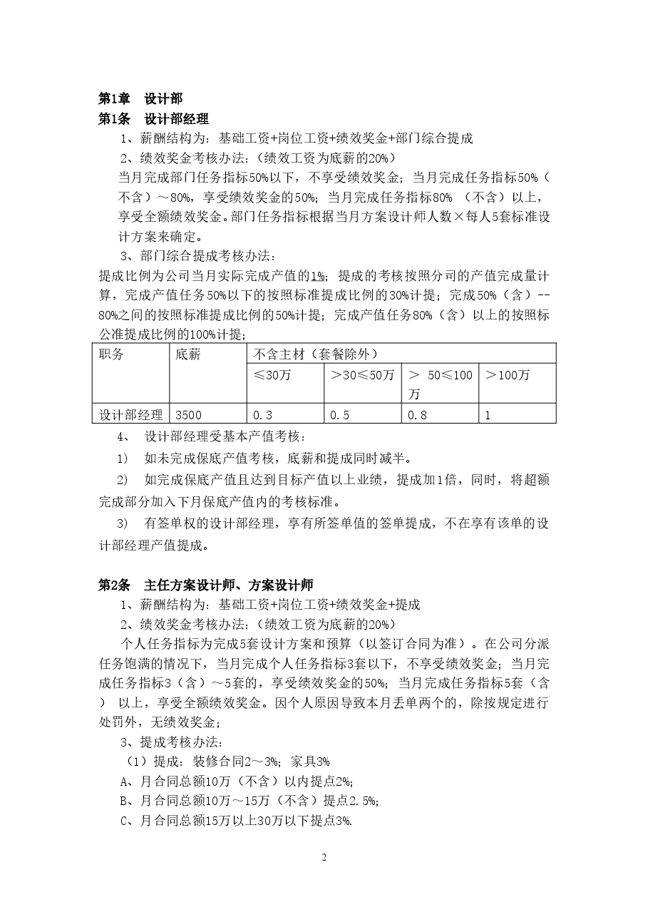 装饰公司各部门薪资待遇.doc,第2页预览