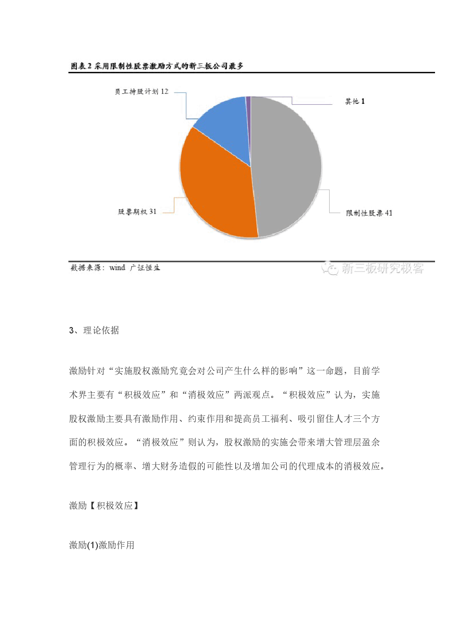 新三板股权激励研究报告(数据超全版).docx,第4页预览