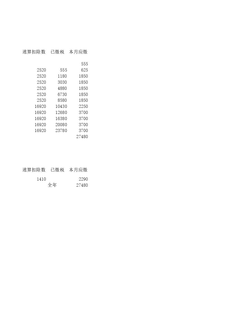 2019个税示例.xls,第2页预览