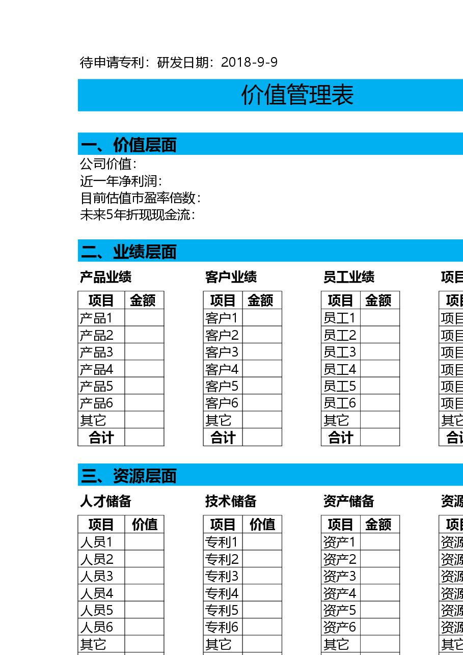 第四大报表《价值管理表》.xlsx,第3页预览