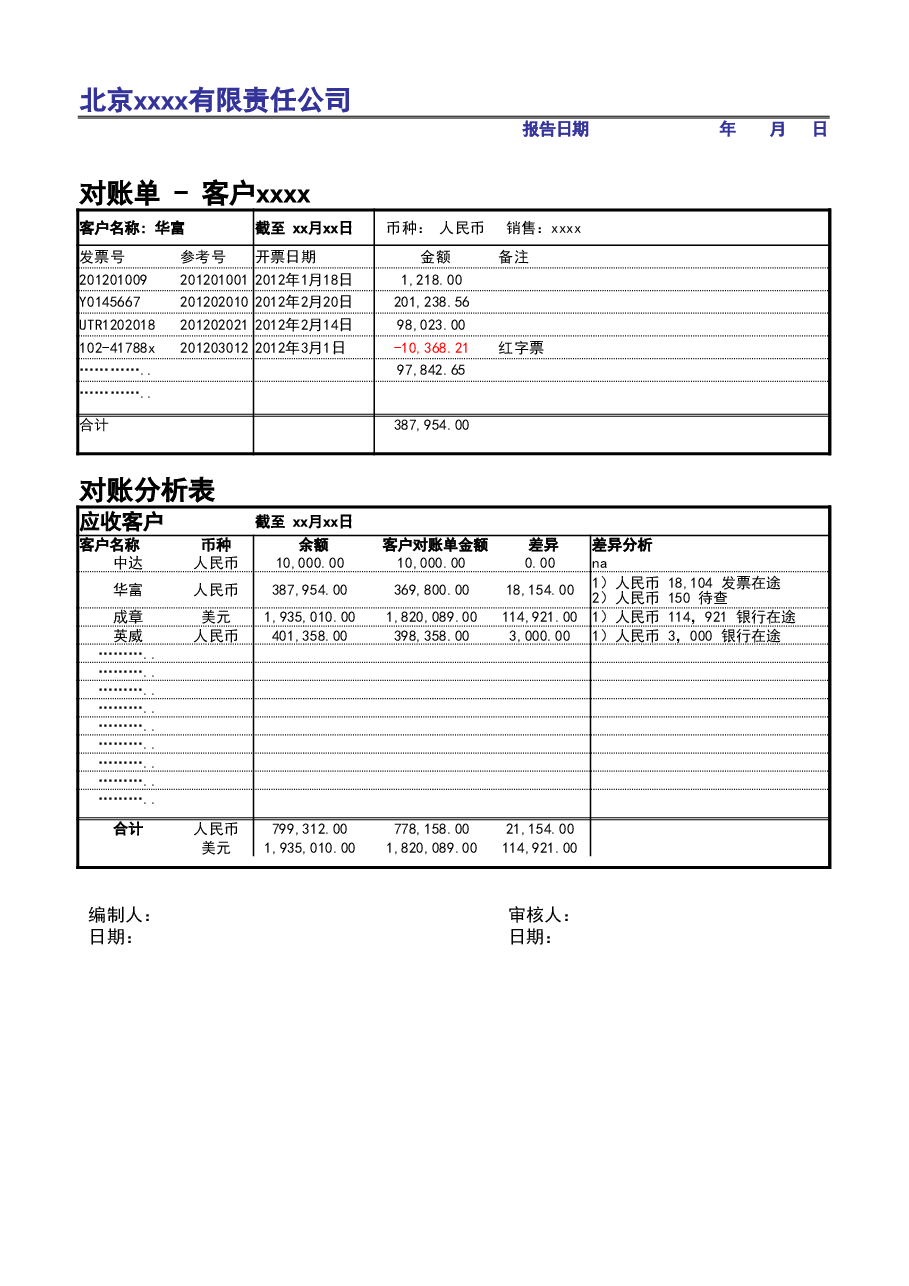 管理报表13-往来管理模板.xlsx,第2页预览