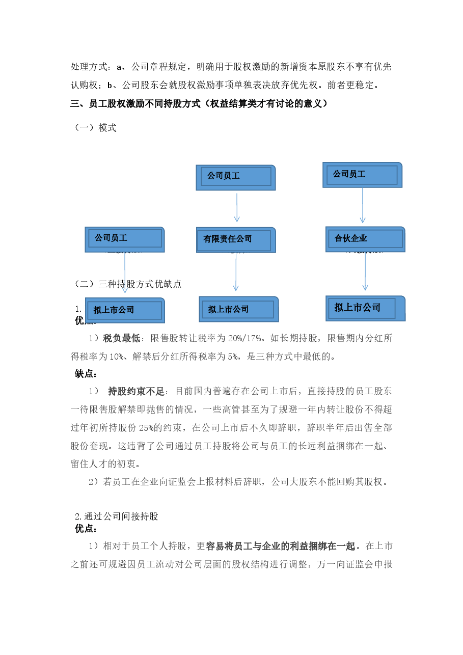 股权激励方案设计.docx,第3页预览