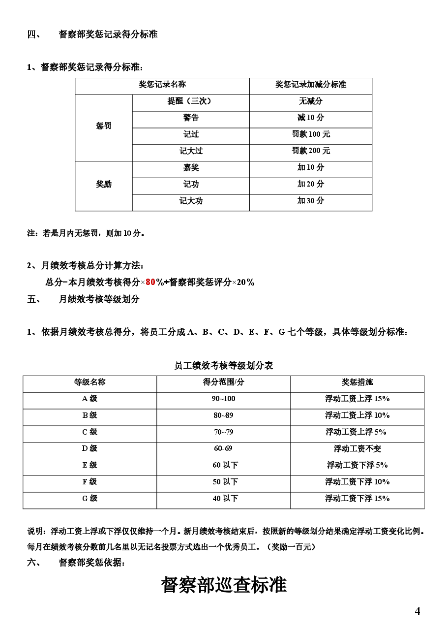 物业人员绩效考核方案.doc,第4页预览