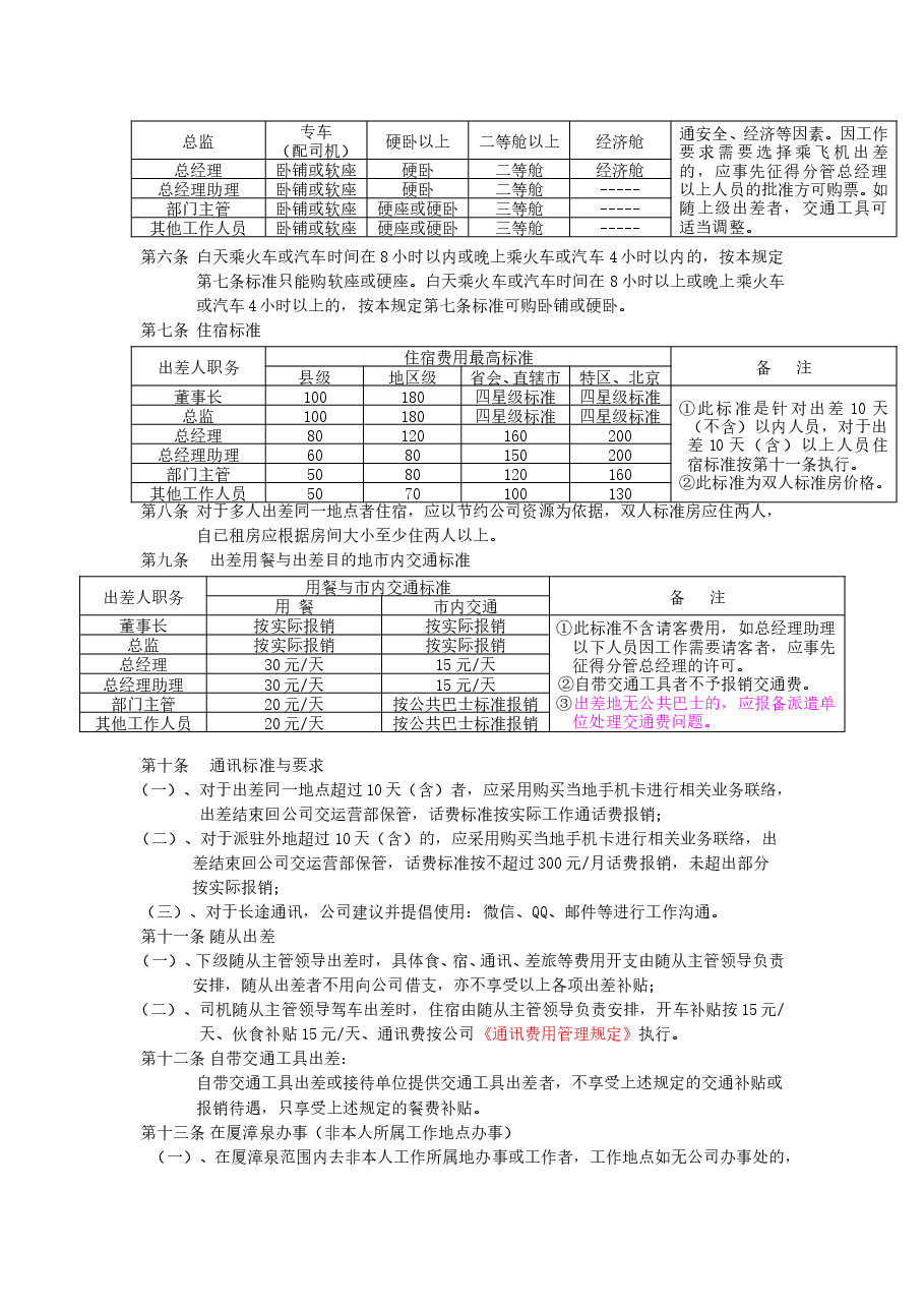 某公司出差管理规定.doc,第2页预览
