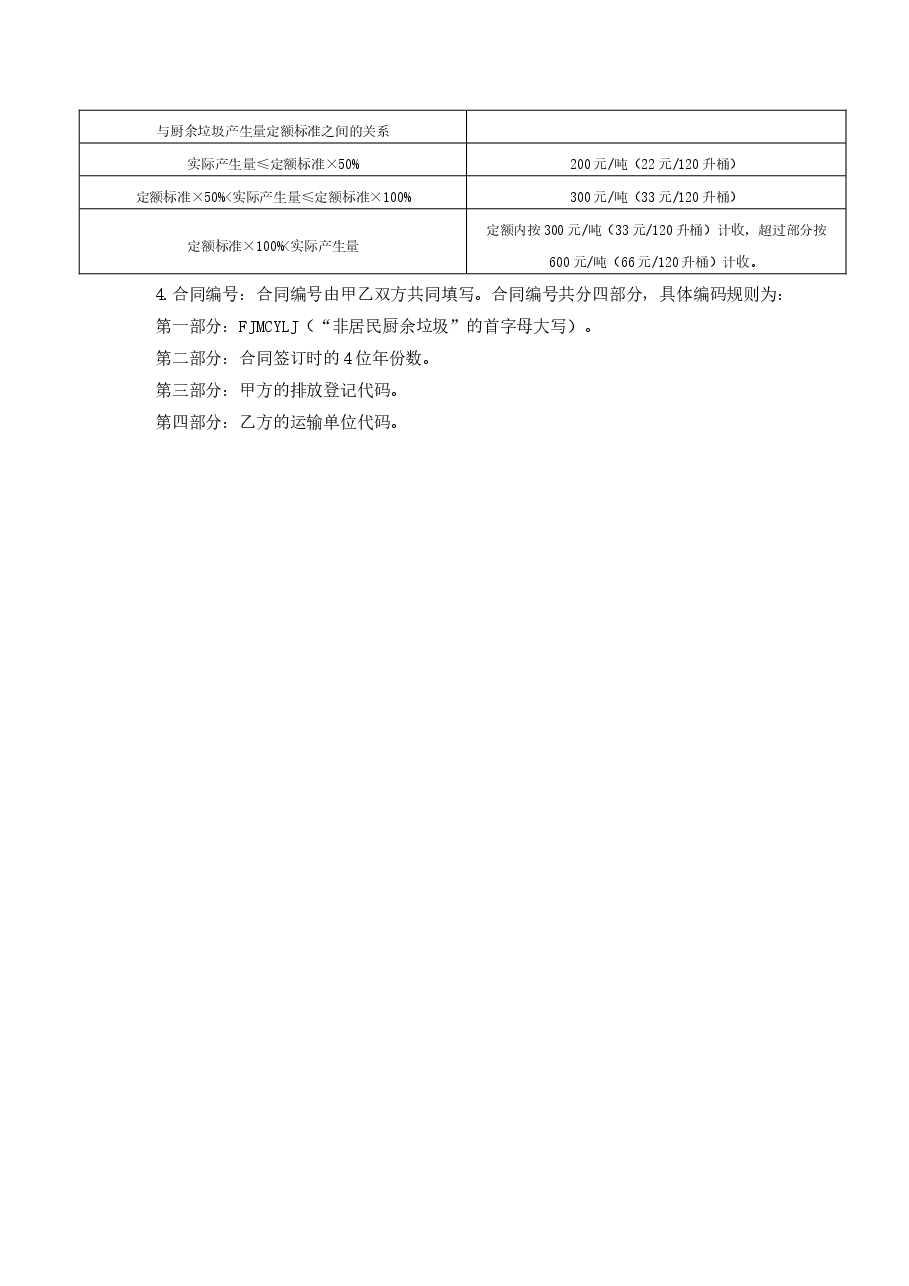 xx市非居民单位厨余垃圾运输服务合同.docx,第3页预览