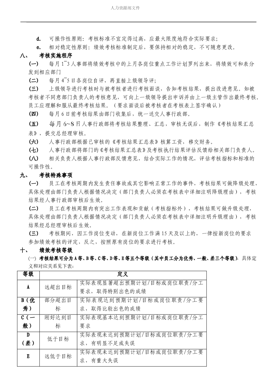 月度绩效考核管理制度.doc，第3页预览
