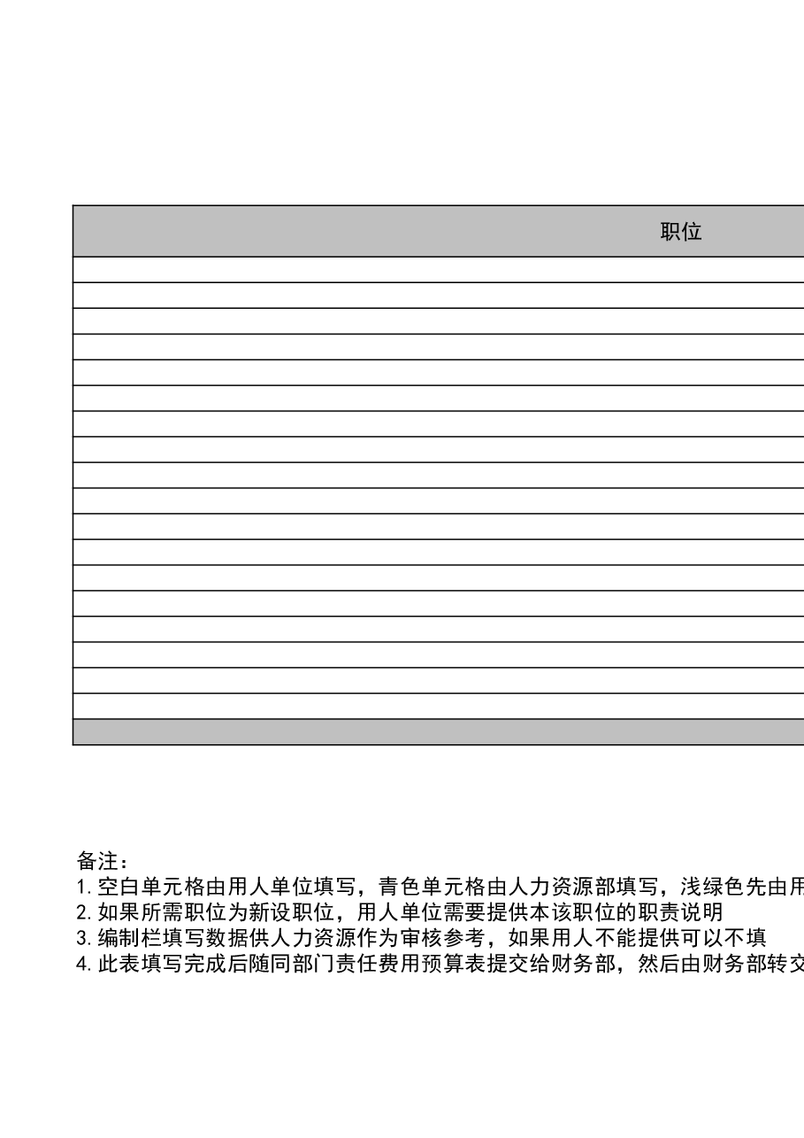 财税工具06-HR预算表.xls,第1页预览