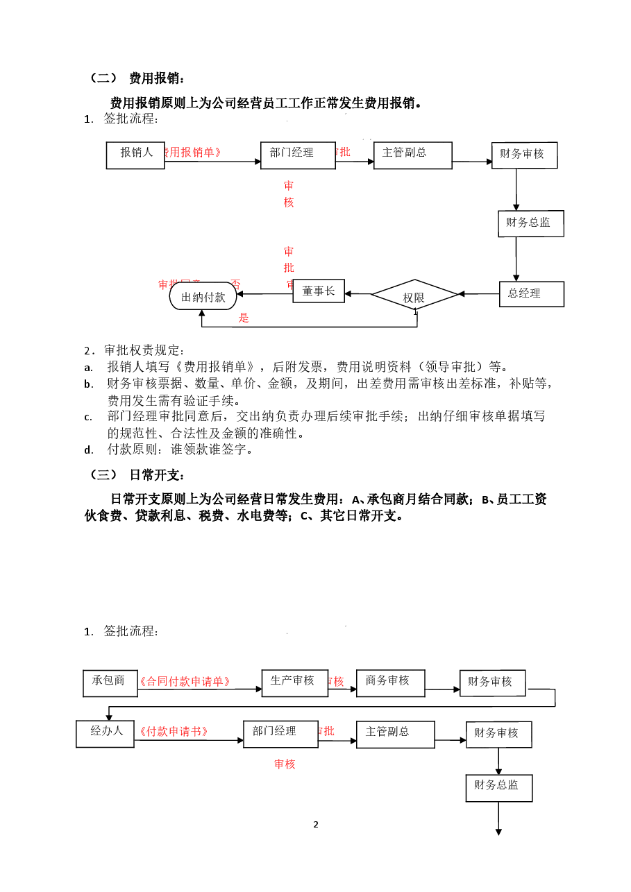 财务审批流程(1).doc,第2页预览