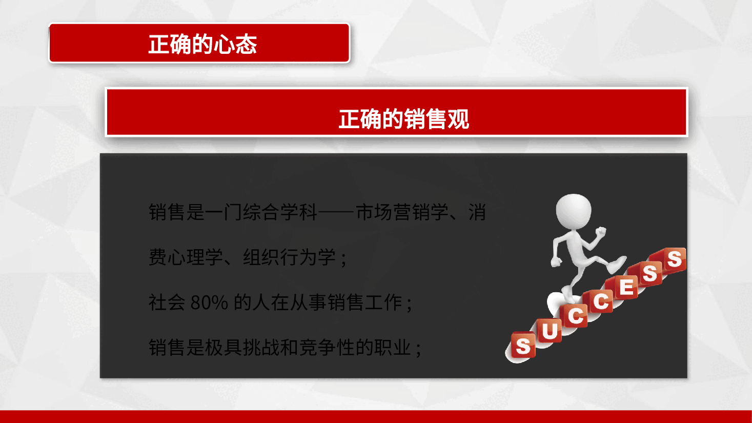 新员工入职之销售技能培训PPT.pptx,第4页预览
