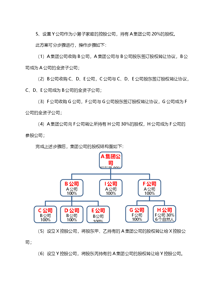 家族企业的股权设计.docx,第3页预览