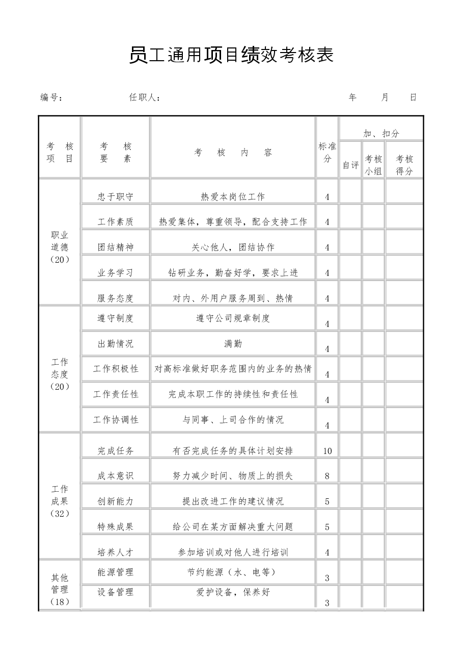 员工通用项目绩效考核表.doc,第1页预览