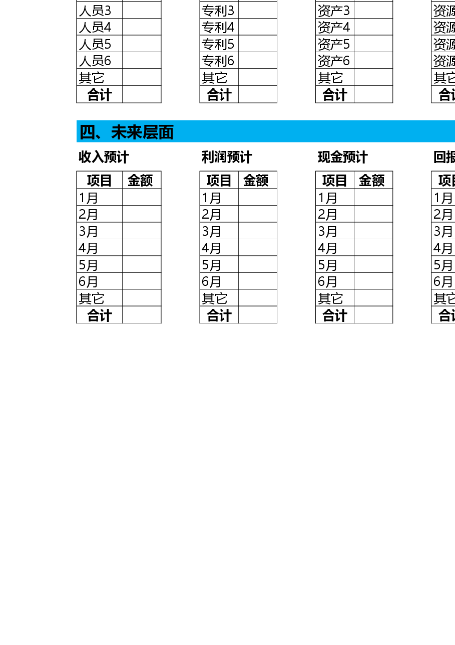 第四大报表《价值管理表》.xlsx,第4页预览