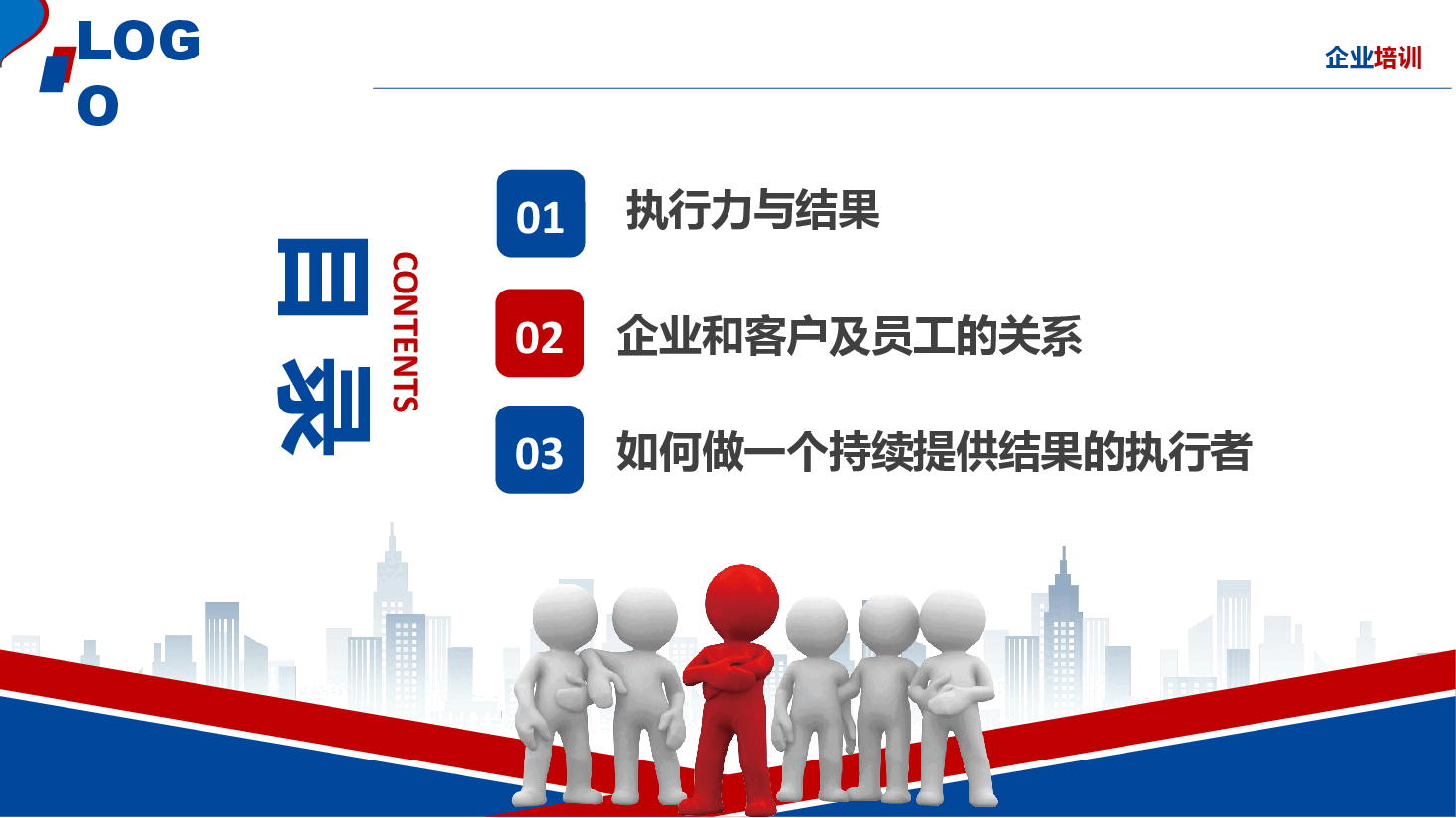 企业培训—以结果为导向的执行力.pptx，第2页预览
