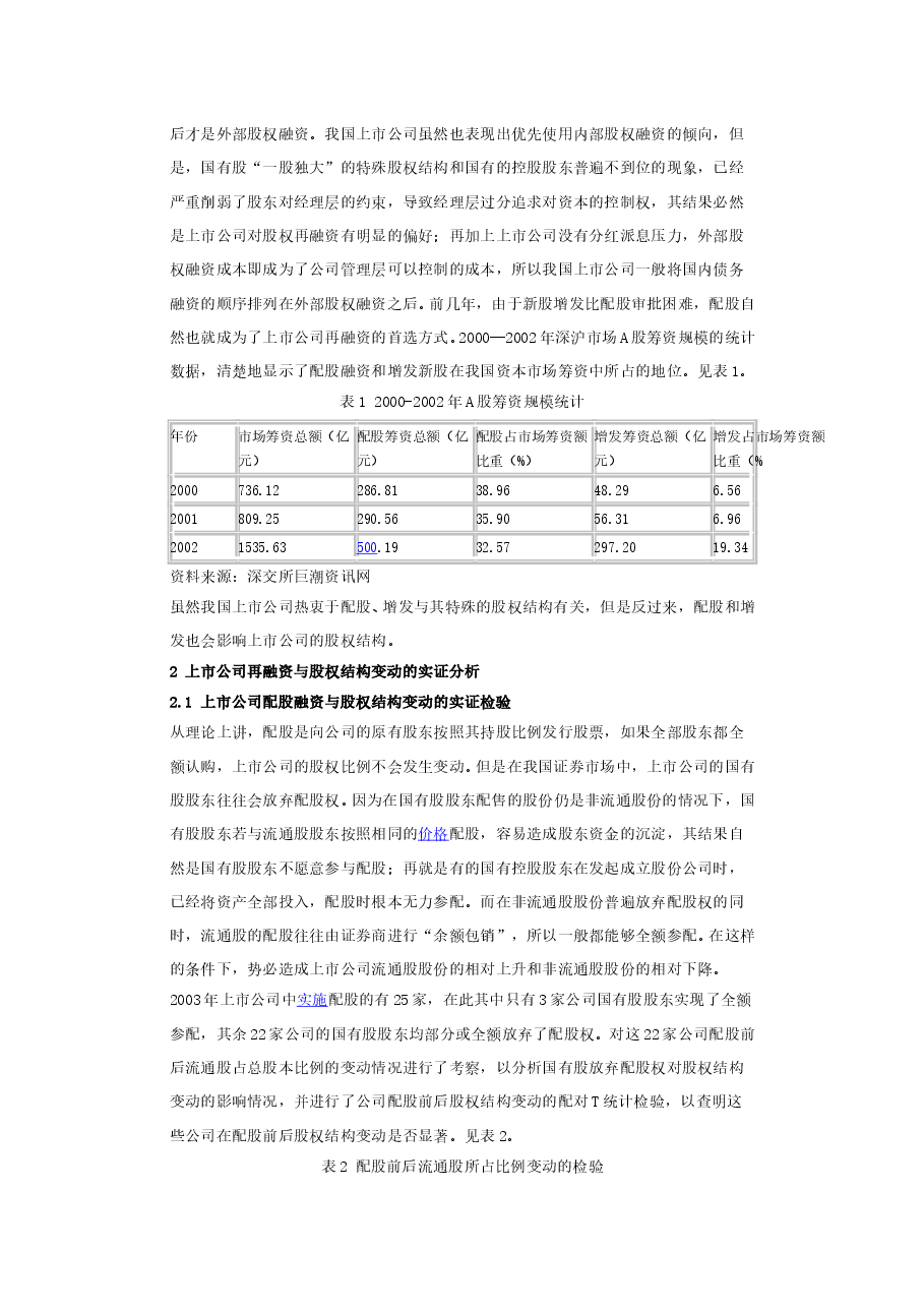 上市公司股权结构优化问题研究.doc,第2页预览