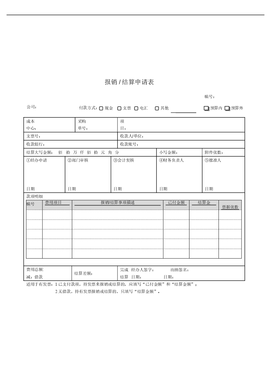 财税工具:《财务常用表单-付款-借款-报销-结算-单联式》V1.doc,第2页预览
