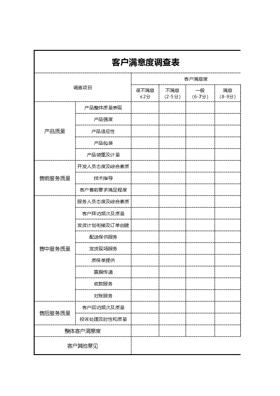 客户服务调查表.xls,第1页预览