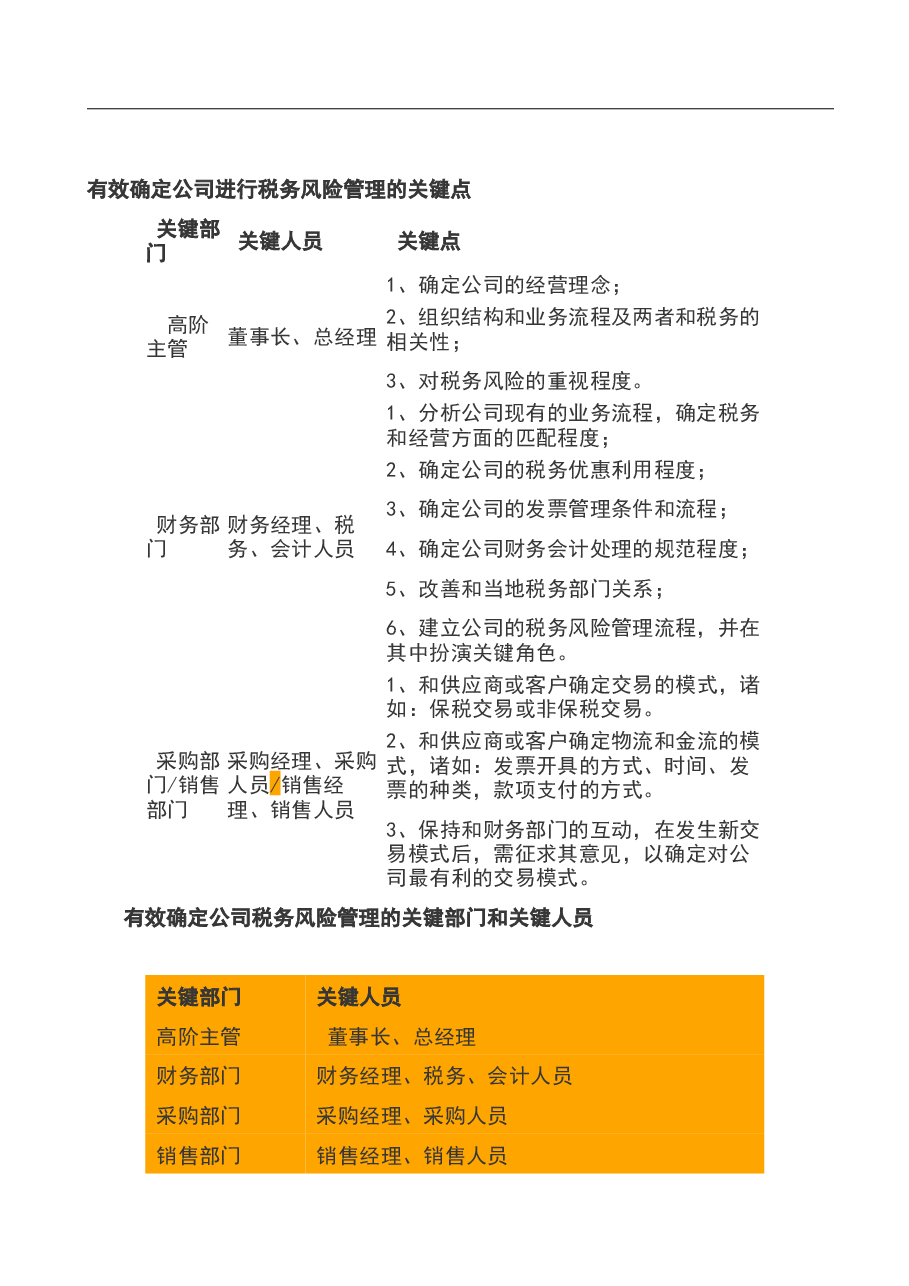 财税工具-公司进行税务风险管理的常用工具.doc，第2页预览