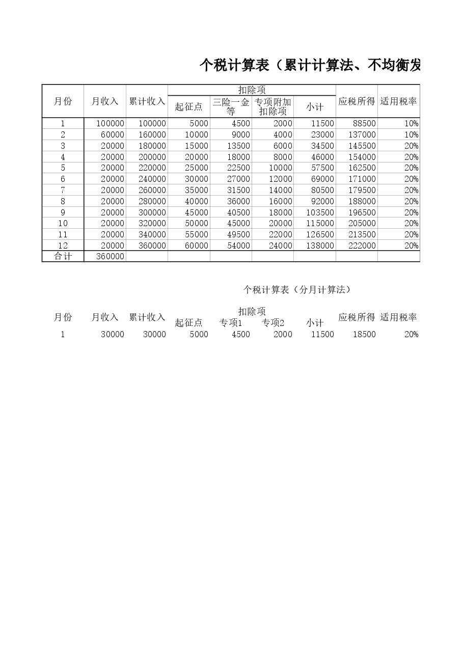 2019个税示例.xls,第3页预览