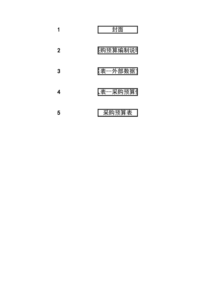 财税工具03-采购预算表.xls,第4页预览