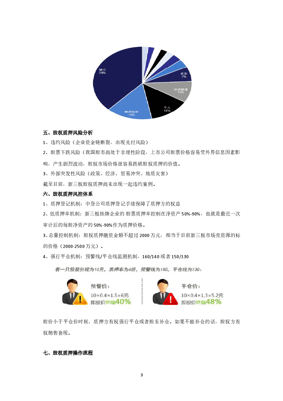 股权质押相关说明.doc,第3页预览