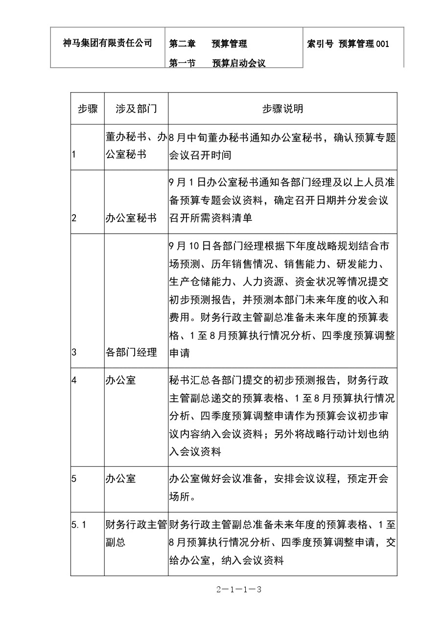 财税工具-预算启动会议.doc,第3页预览
