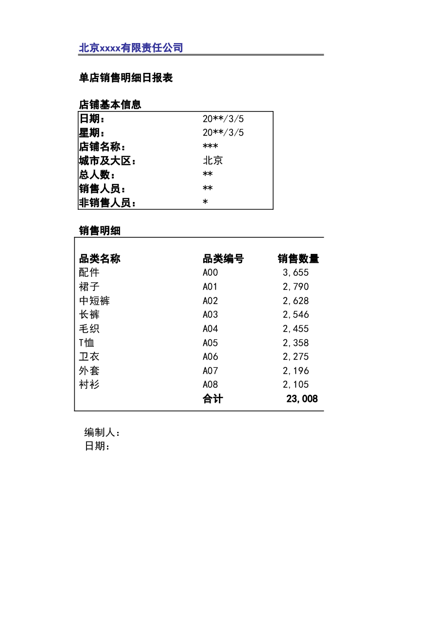 管理报表4-销售分析模板.xlsx,第3页预览