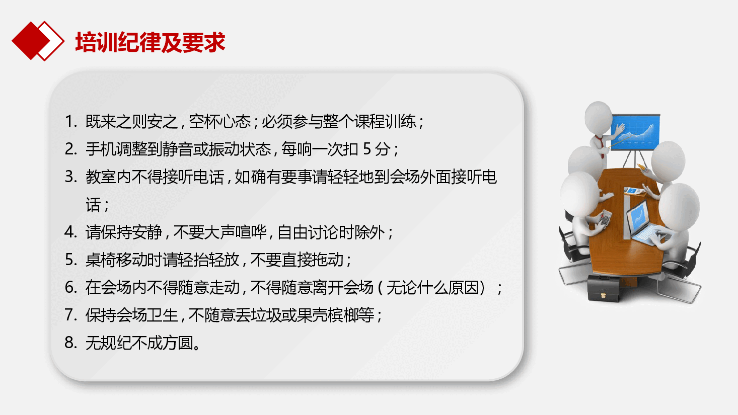 现场管理.pptx，第3页预览