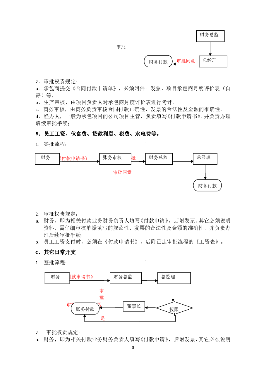 财务审批流程.doc,第3页预览