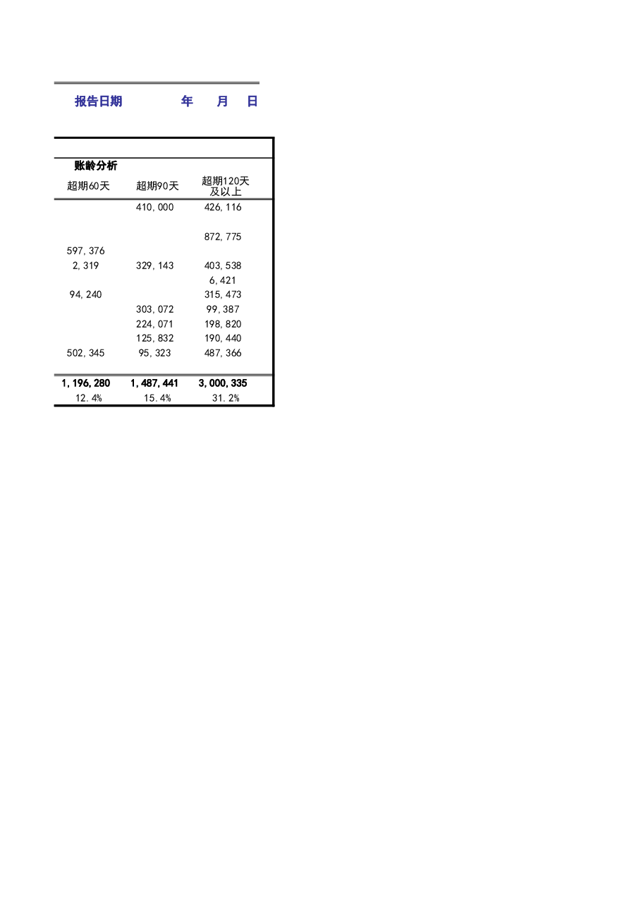 管理报表13-往来管理模板.xlsx,第4页预览