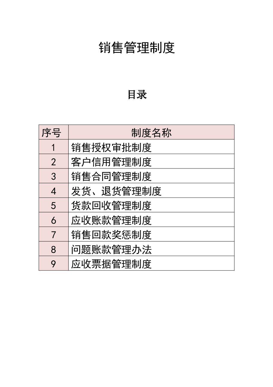 销售管理.docx,第1页预览