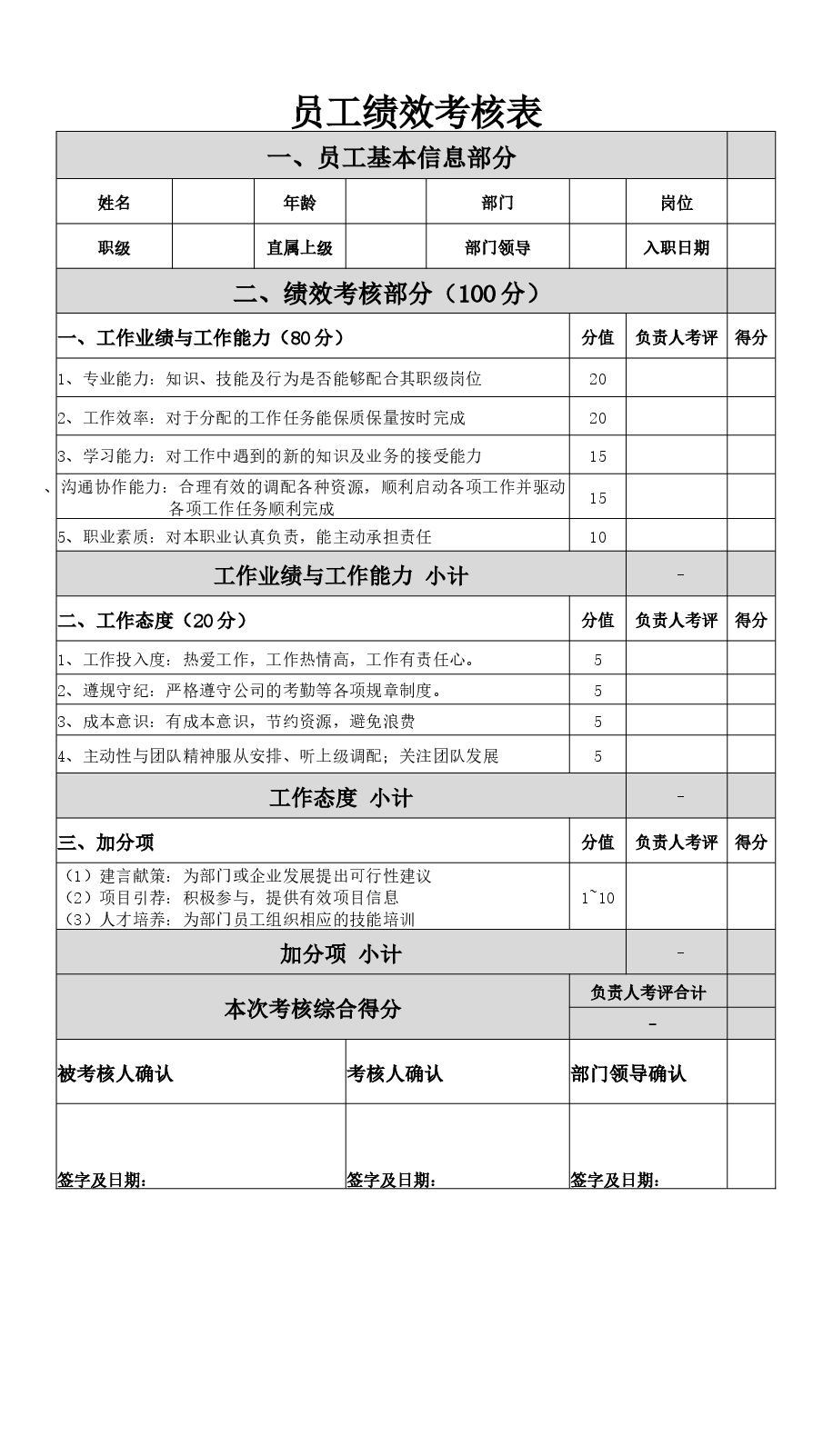 员工绩效考核表.docx,第1页预览