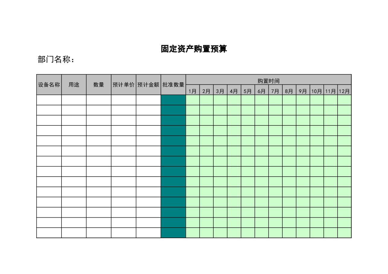 财税工具05-投融资预算表.xls,第1页预览